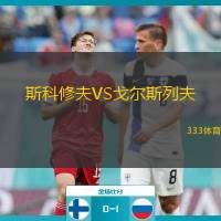 斯科修夫VS戈尔斯列夫