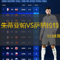 朱蒂亚帕VS萨纳拉特
